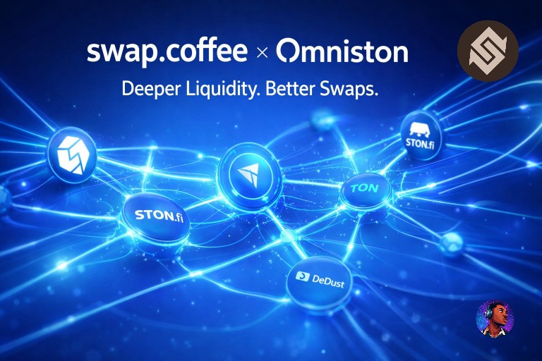 Stan4Chainz's tweet image. swap.coffee is now integrated into Omniston 

@swap_coffee_ton AMM pools are live inside Omniston, joining @ston_fi, DeDust, and Tonco to deliver better swap prices, deeper liquidity, and effortless  cross- DEX swaps on TON.

#stonfi #TON