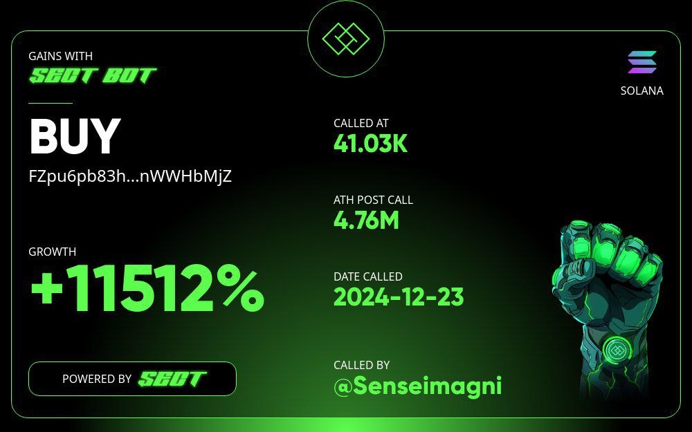 Chaos_Crypto_'s tweet photo. #BTC | #ETH | #BNB | #SOL | #idea | #bitcoin | #altcoin | #gem | #insider | #crypto | #news | #cryptomaster
#nfa | #dyor
#Chaos | #ChaosArmy | #Senseimagni $buy #buy https://t.co/Hcpgno8iJH