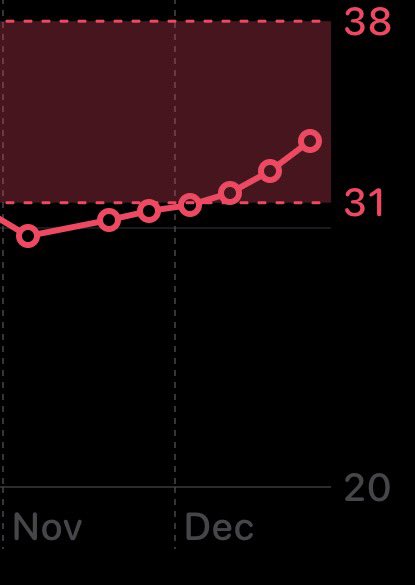 Martin Crozier tweet media