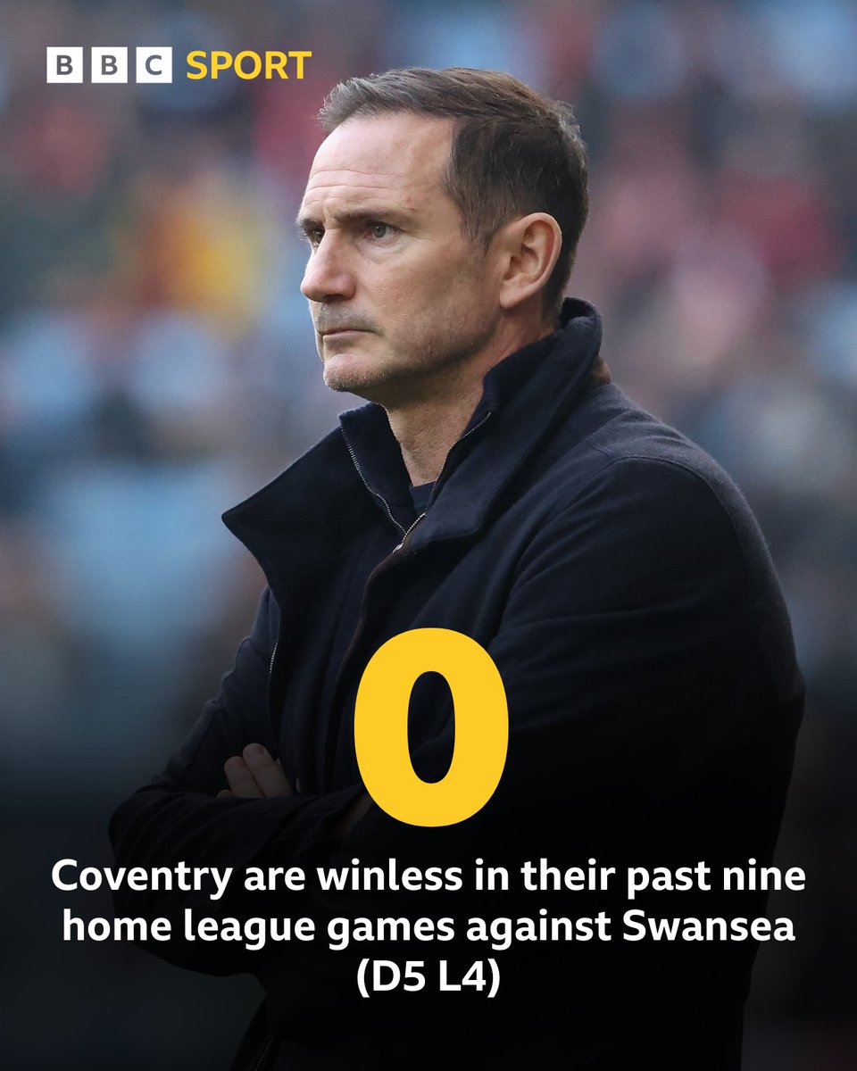 ChampionshpTalk's tweet image. Some record! 😅

Swansea travel to Coventry on boxing day. 🥊

What are your score predictions? 🤔🔮 

#swans #pusb
