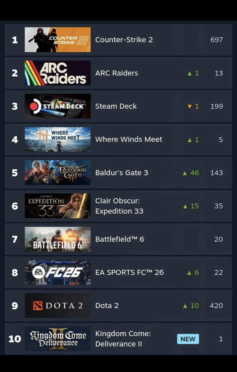 Pirat_Nation 🔴 tweet media