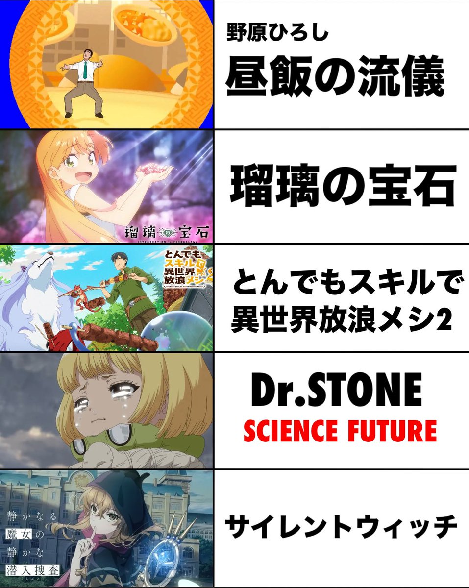 🍓それいけ☆¨̮あっきー🍓【返信垢】 (@Akikun2565) / Posts / X