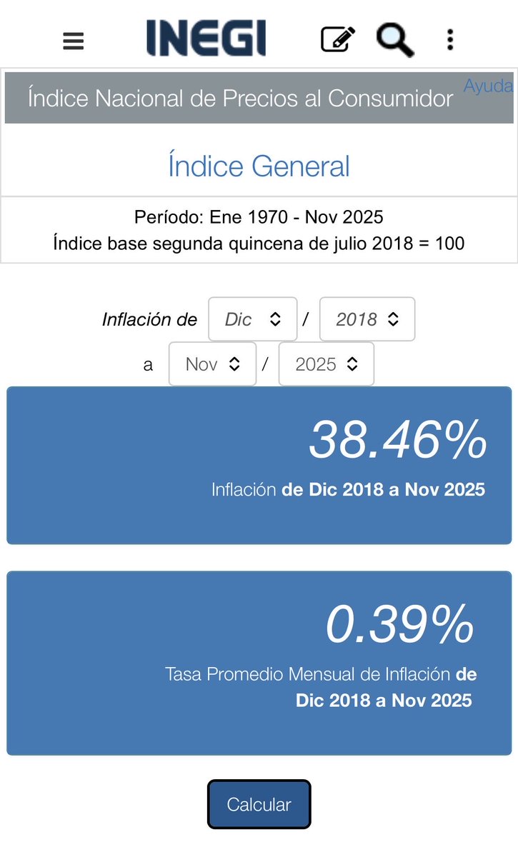 mario_dico50's tweet image. 🔴 El propio ⁦@INEGI_INFORMA⁩ confirma que la inflación con Peña fue de 27.9% mientras que con la 4T llega a los 38.5% , pero los p3nd3j0s de ⁦@Hans2412⁩ ⁦@PonchoGutz⁩ ⁦@arturoavila_mx⁩ aplauden a lo “borras”