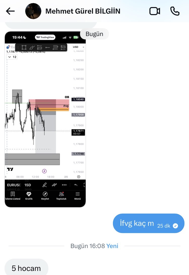 Trader Oasis tweet media