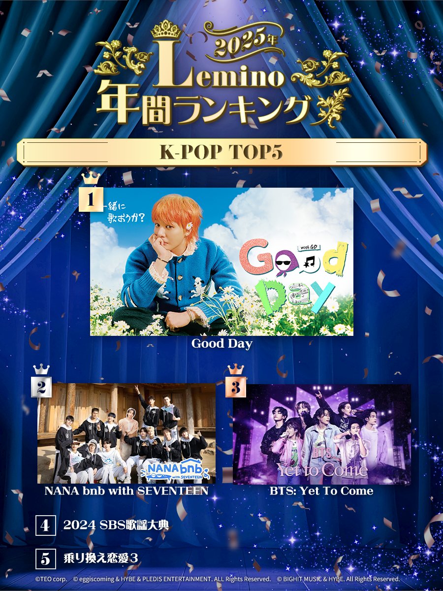 ❤トリマリン♡さま❤NoteMakingEnergy❤ 追憶の残響