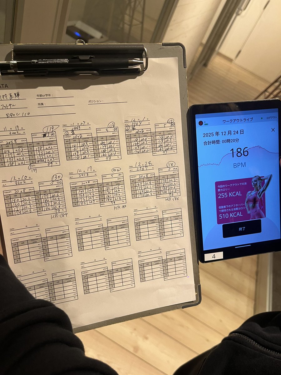 CINtarooooo【東京都リーグ1部所属】 tweet media