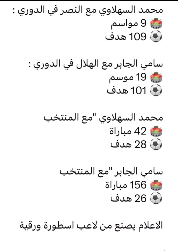 ويسمون الورقي اسطورة 😅