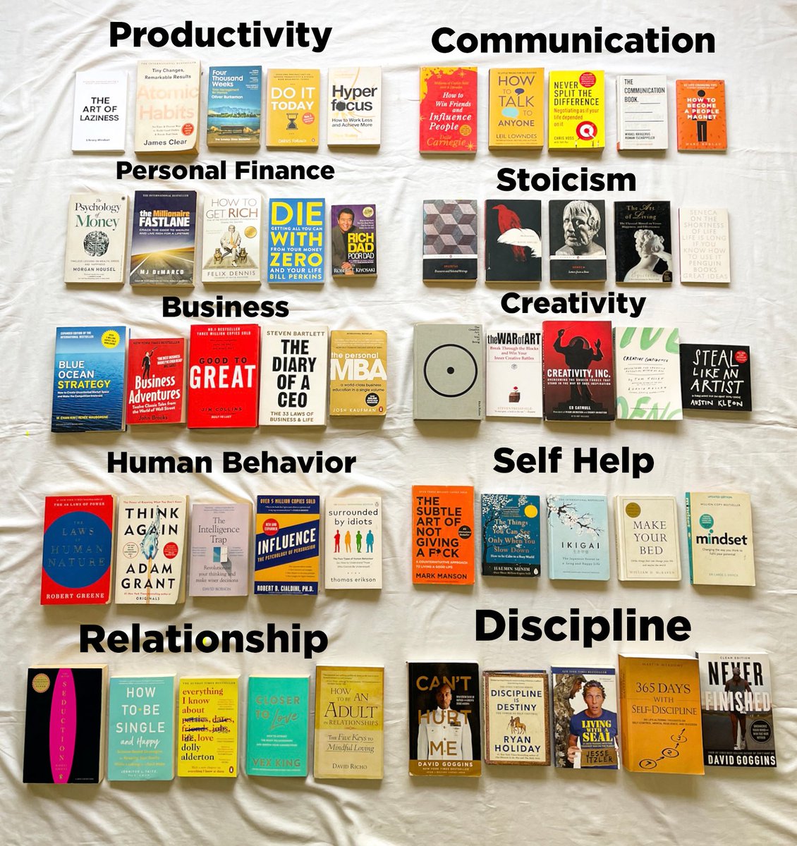 WealthHatch_'s tweet image. 25 Books You Shouldn't Ignore lf You're 25-30

1. Meditations – Marcus Aurelius  
2. Can’t Hurt Me – David Goggins  
3. Rich Dad Poor Dad – Robert Kiyosaki  
4. The Way of the Superior Man – David Deida  
5. Atomic Habits – James Clear  
6. The 48 Laws of Power – Robert Greene…