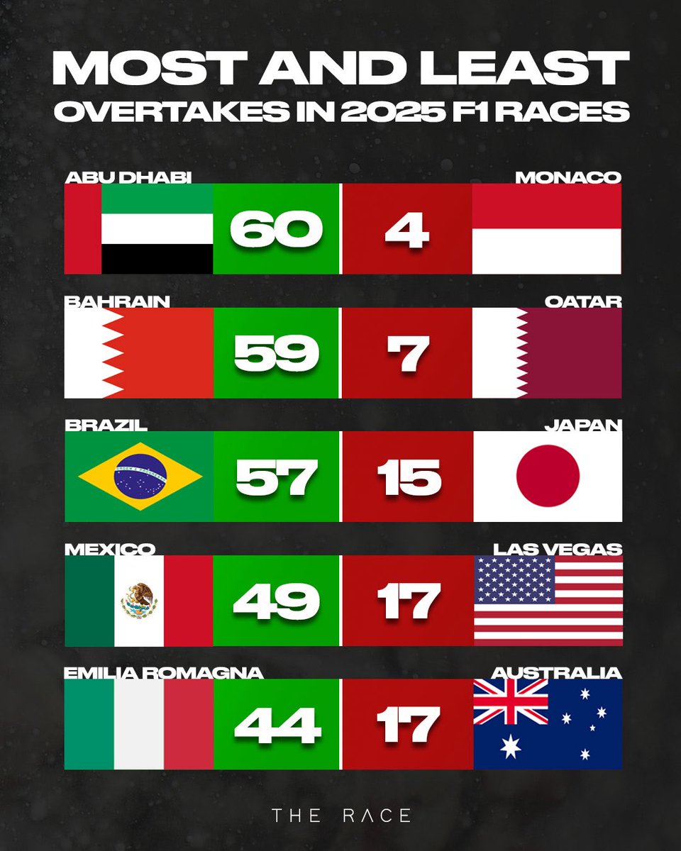 The Race tweet media