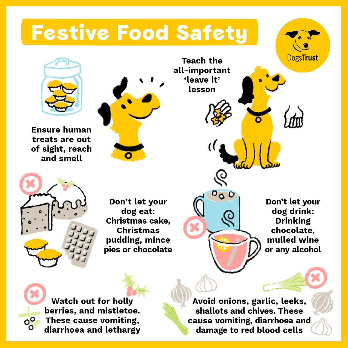 DT_Darlington's tweet image. ✨ Pixie has some top tips to help keep your dog safe this Christmas ✨

#GoodAdvice #TopTips #StaySafe #FestiveFood #LoveDogs
