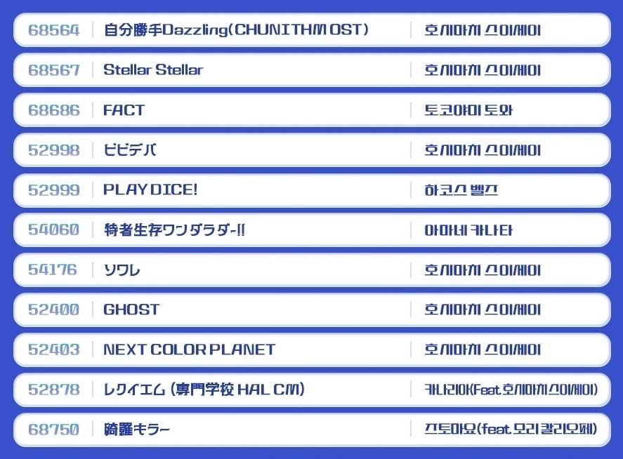 holozma's tweet image. 📢✨홀로라이브 노래방 인증 이벤트✨📢

국내 공식 홀로라이브 이벤트가 더욱 성사되기를 바라는 마음으로 이벤트를 진행합니다!

해당 트윗에 인용으로 홀로라이브 노래방 인증샷을 올려 주시면,
추첨을 통해 세 분께,
홀로즈마 이나 등신대를 맡아 주셨던
샵샵 @jasonbrod3 작가님의
"원하는 탤런트…