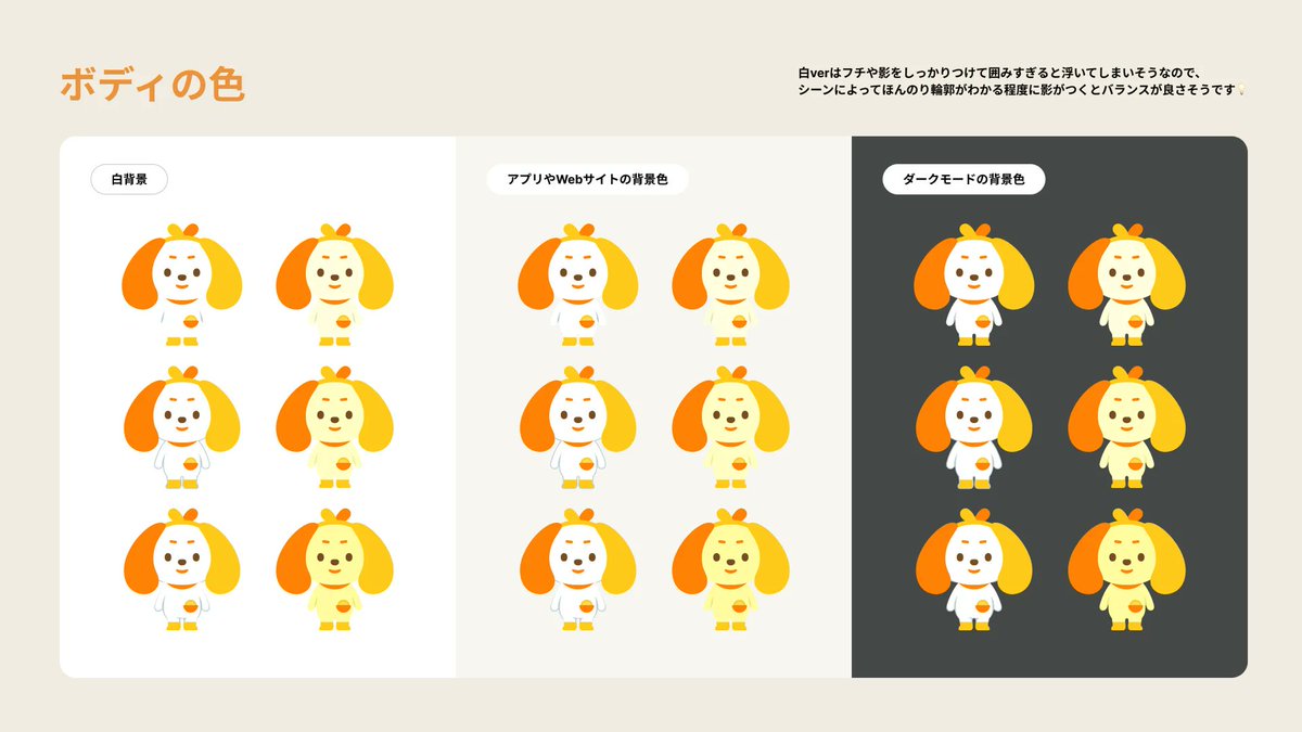 abefumito's tweet photo. キャラクターデザインの裏側記事で1万字！！！！？？？  

キャラクターデザインに1万字の執筆におつかれさまでした！かわいい！すごい！記事は面白い！ 

 当時のことを思うととっても感慨深いです！

おもしろ記事なのでぜひ〜！ https://t.co/wFjbhrN7IS