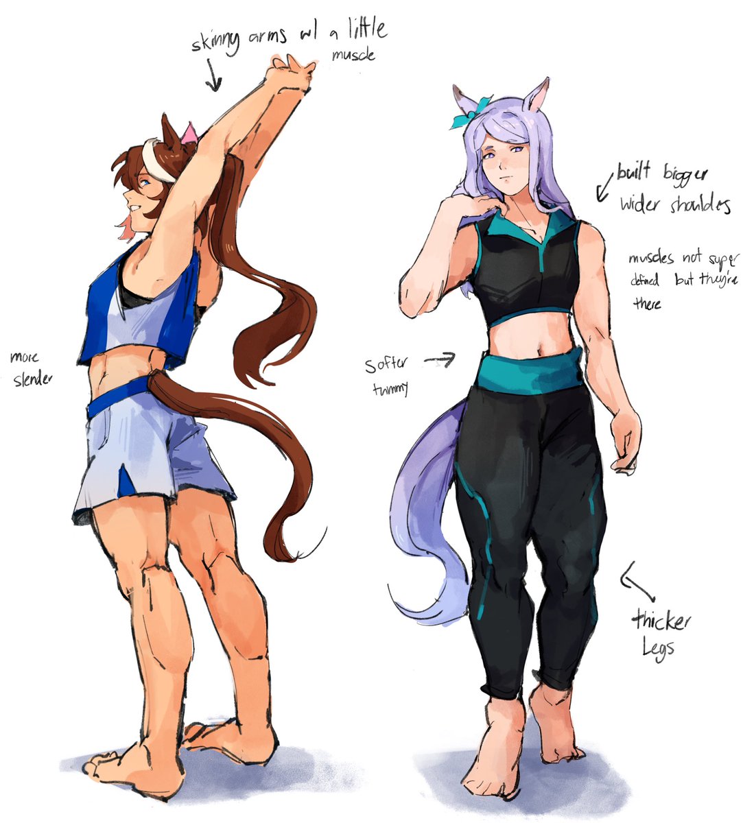 body hcs for anon