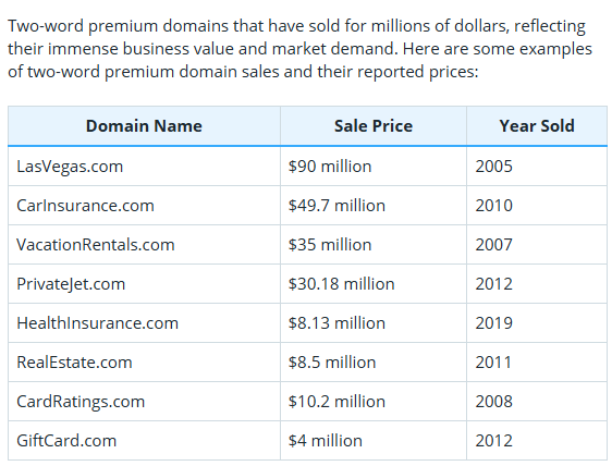 ARealRocketMan's tweet photo. Thread 'Two-word premium domains have sold for millions of dollars' https://t.co/tWSDI8g6jp via @NamePros https://t.co/nwp0hjjdry