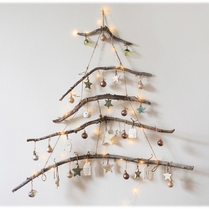 Circles UK tweet media