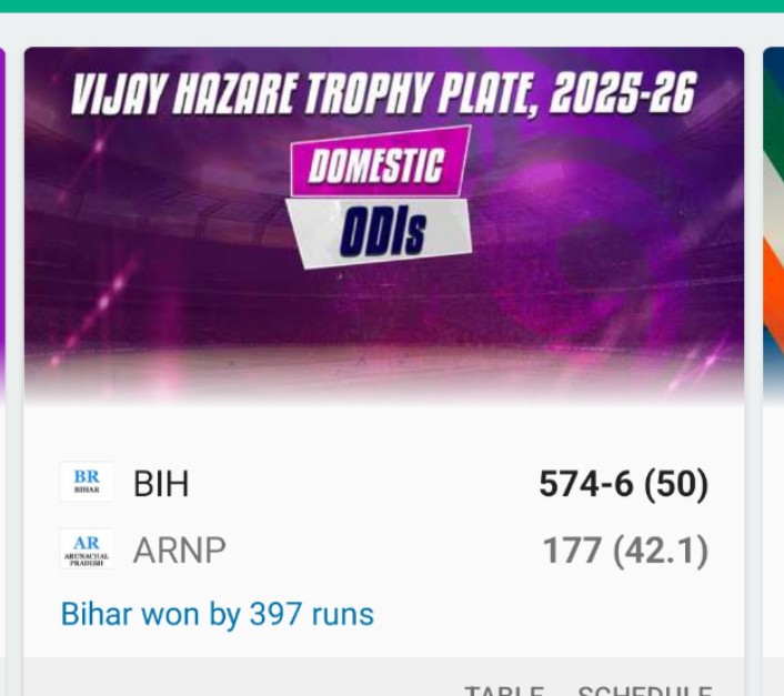 jitendra4bihar's tweet photo. #BIH  #VijayHazareTrophy2025 🙂 https://t.co/8ET2inehT4