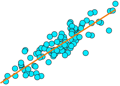 DataClassroom tweet media