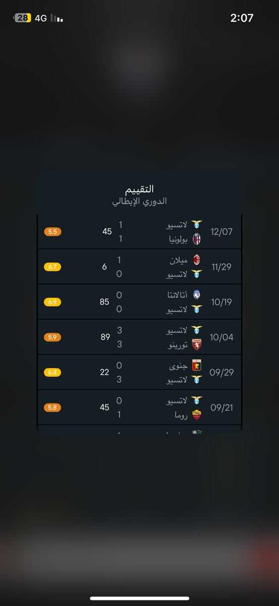 cd7mii's tweet photo. @1SMi_ @IttiStudio رحت بشوف تقييمه اخر مباريات لعبها وليتني ماشفت 🥹 https://t.co/rqbpOqB2qV