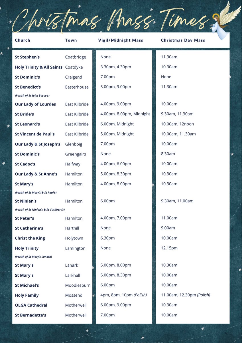 Motherwell Diocese tweet media