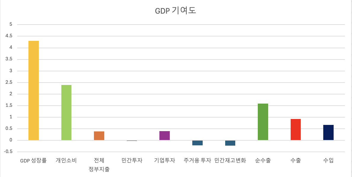 부산아재 tweet media