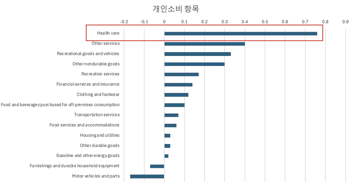 부산아재 tweet media