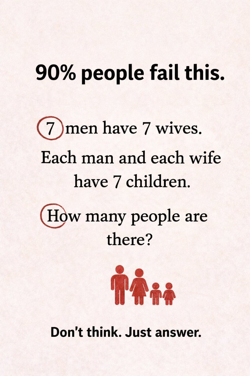 itspkks's tweet image. Think slow.
Most people rush and fail.

#ThinkSlow #ThinkTwice