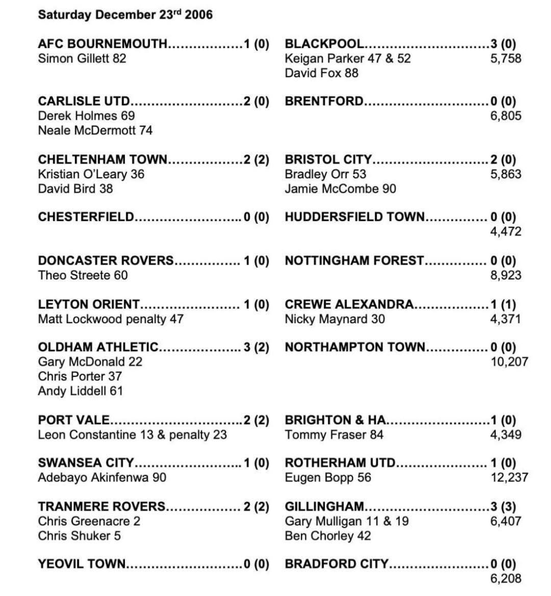 ExAfcb's tweet image. Christmas 2006 👎