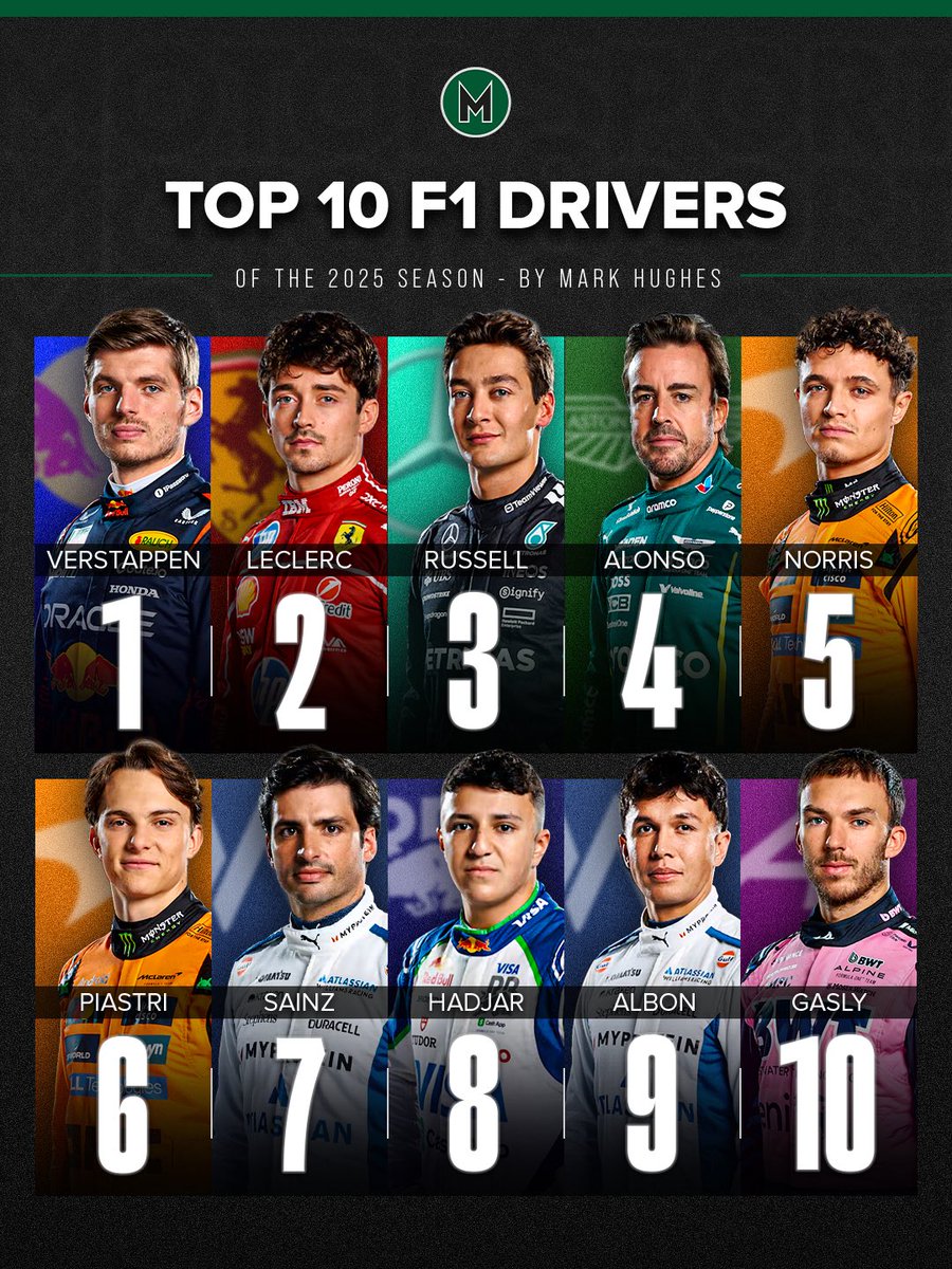 Motor Sport magazine tweet media