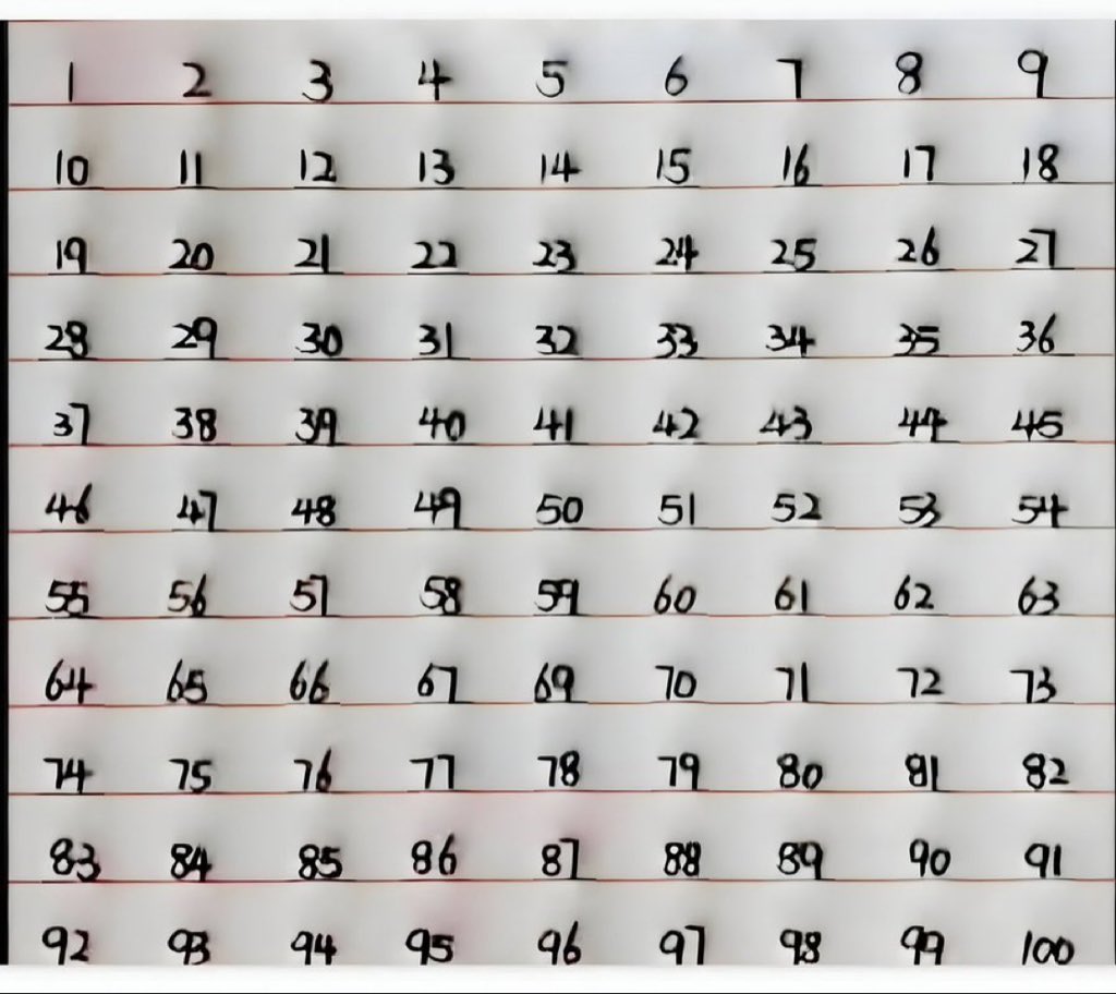 Interesting STEM tweet media