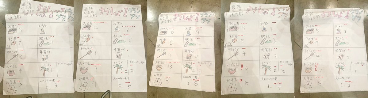 ＼おしょ-1グランプリ／

最強のお正月決定戦「おしょ-1グランプリ」⚡️
「とっちらかってるね」の各公演で募った投票の総合結果を発表します！

ﾀﾞｶﾀﾞｶﾀﾞｶ…ﾀﾞﾝ!

3位🥉人のいない街！
2位🥈おせち！！
そして1位は……🥇おぞうにでした！

ご参加いただいた皆様ありがとうございました！