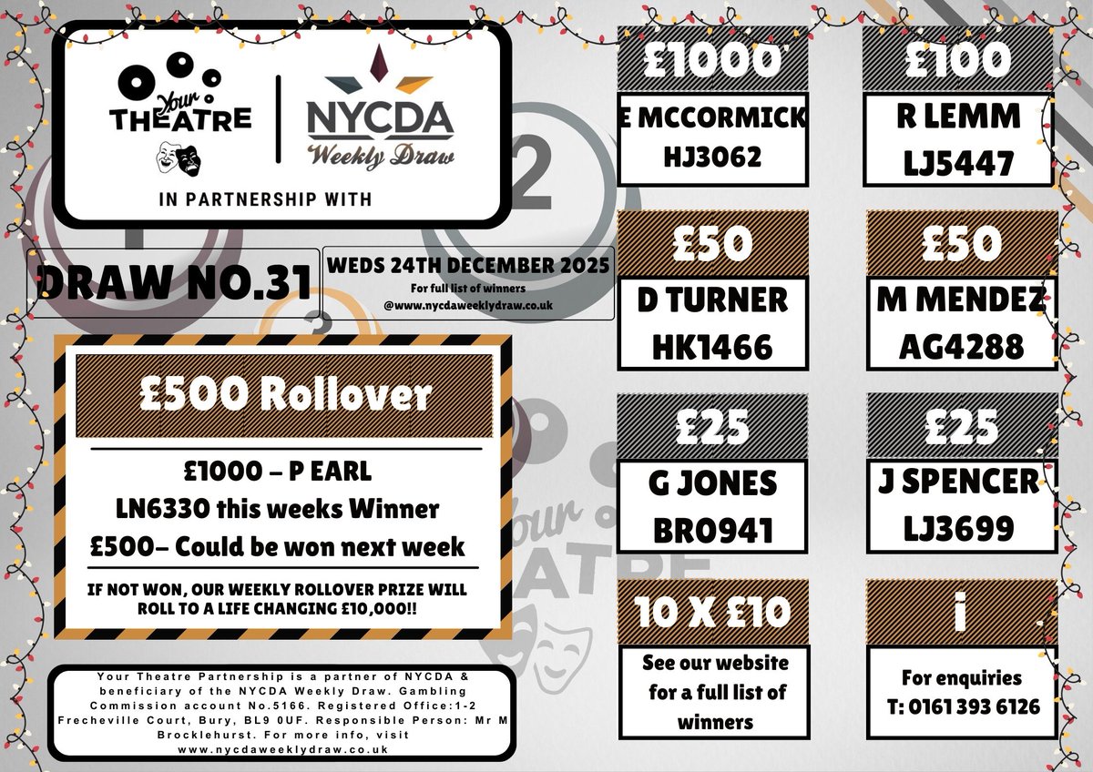 Winners info for Week 31                
Starting at £1 per week to play &amp; you could be the winner of thousands of pounds worth of prizes whilst supporting local theatre near you!                          

JOIN NOW - to play the weekly draw click: portal.fastpayltd.co.uk/signup/persona…