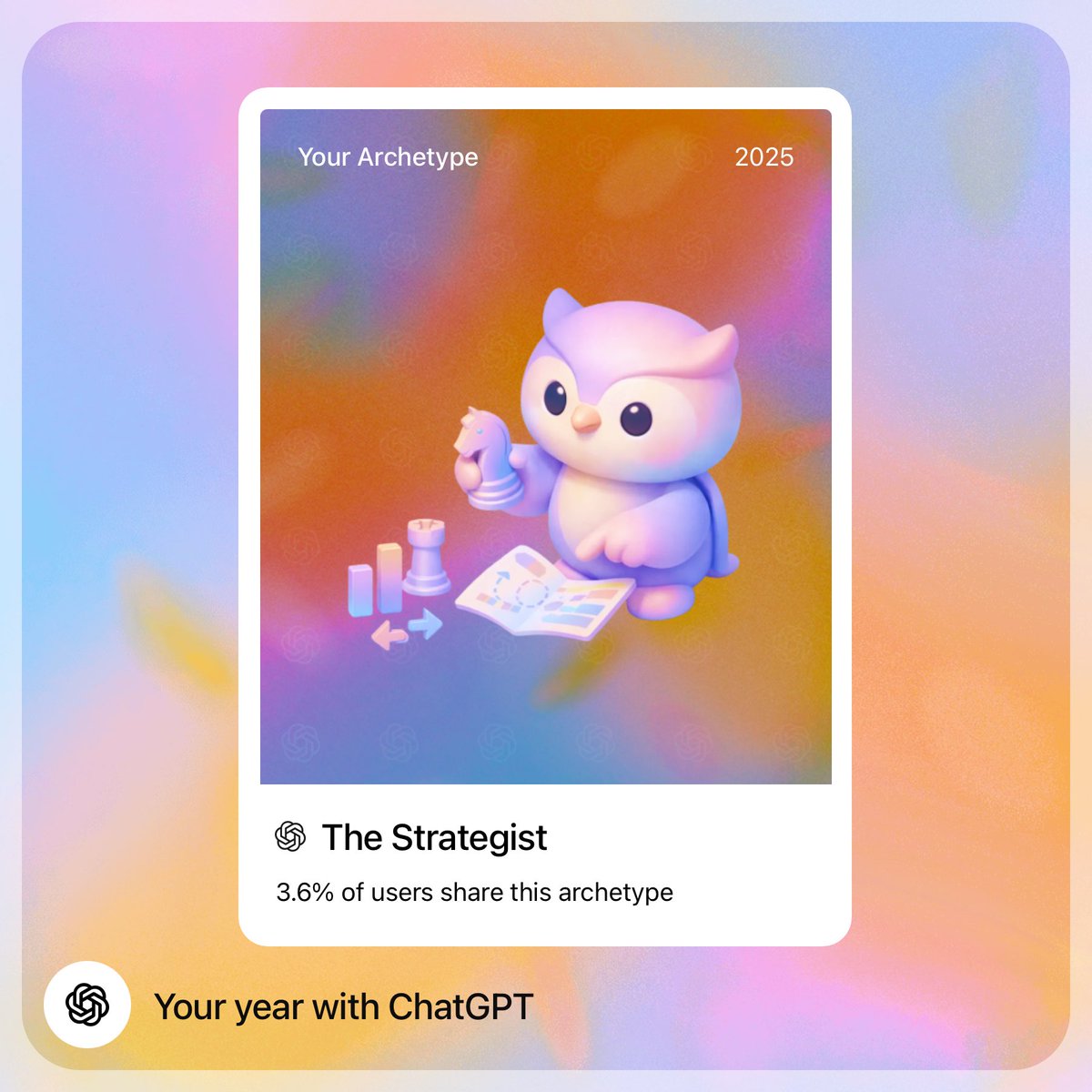 2025 GPT recap

- Unlearned the need to over-explain
- Distribution beats “great ideas”
- AI doesn’t reward noise, it rewards clarity