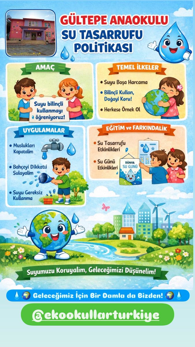 Okulumuzun Eko timleri ile belirlenen su politikası. Suyumuza sahip çıkalım geleceğimizi koruyalım. <a href="/EkoOkullar_TR/">Eko-Okullar Türkiye</a> #ekookul #suyumuzasahipçıkalım #suverimliliği