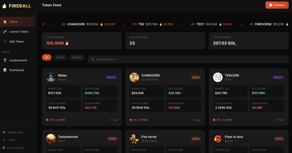 New UI coming Along 👀👀👀🔥🔥🔥

$FIREBALL