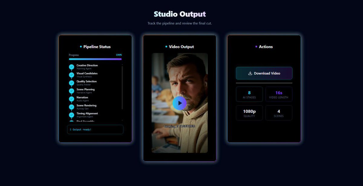 agiplug's tweet image. 8 stage multi-agent orchestrated one click cinematic reel done ✅