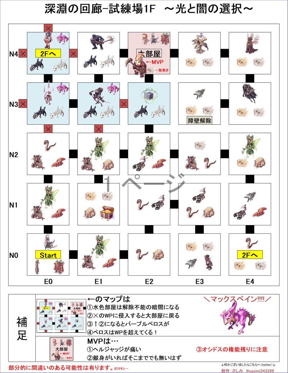 sasimi343299's tweet photo. #RO
#深淵の回廊
#試練場

1～4F
さる配信者の方からXでの試練場MAP再配布の希望があったので再アップロードです。
2020年5月に作成したものです。
ROは3年？くらい前に引退したので今の仕様と違うところがあるかもしれません。
ご注意ください。

また、トラブル防止に転載はNGとさせてください。 https://t.co/s8P8cRtbIz