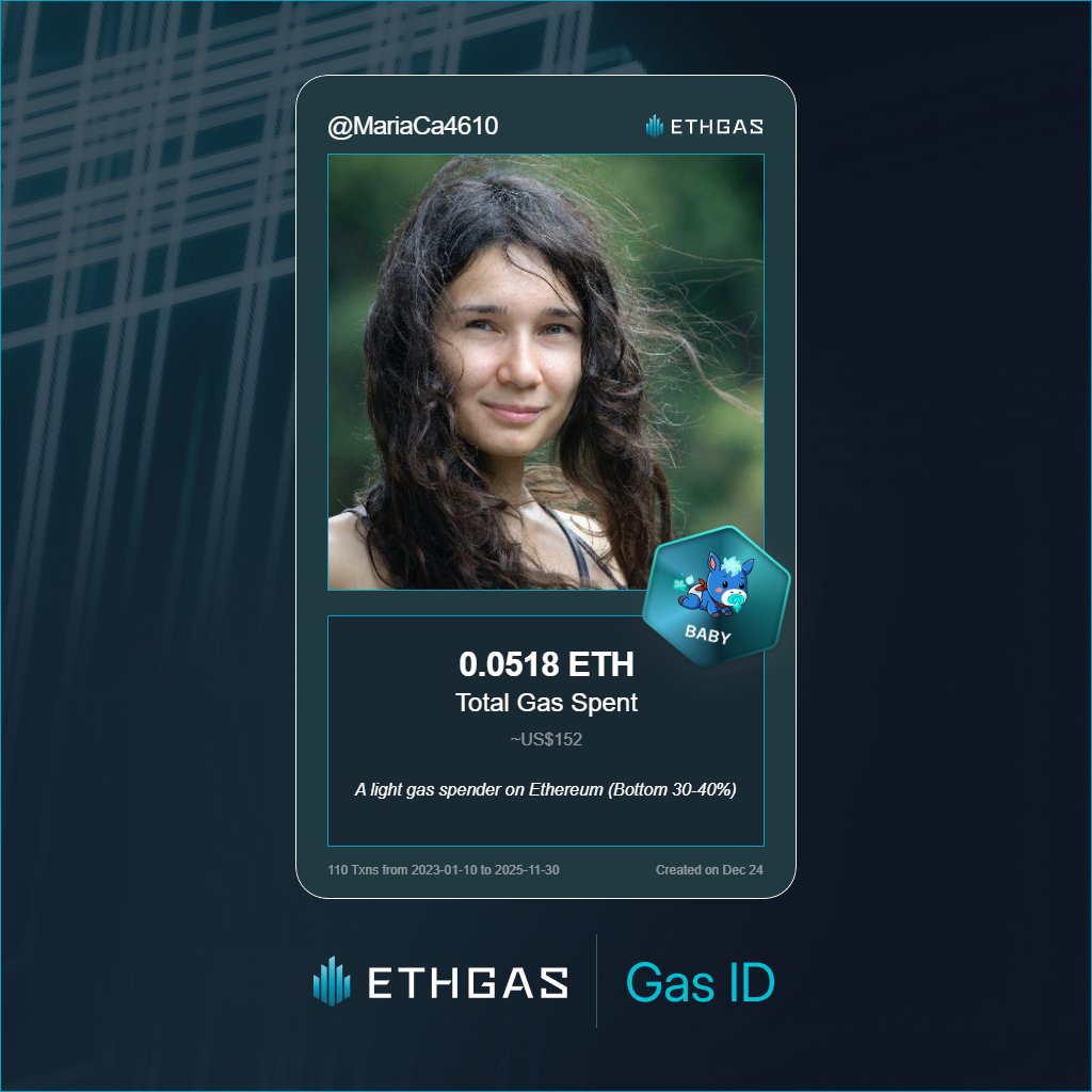 Discovered my Gas ID via ETHGas - turning my gas spend into rewards 🫘

As a Baby Jack, I've spent 0.0518 ETH on gas but earned 12 Beans back.

Get your Gas ID and Beans here: ethgas.com/community/gas-…