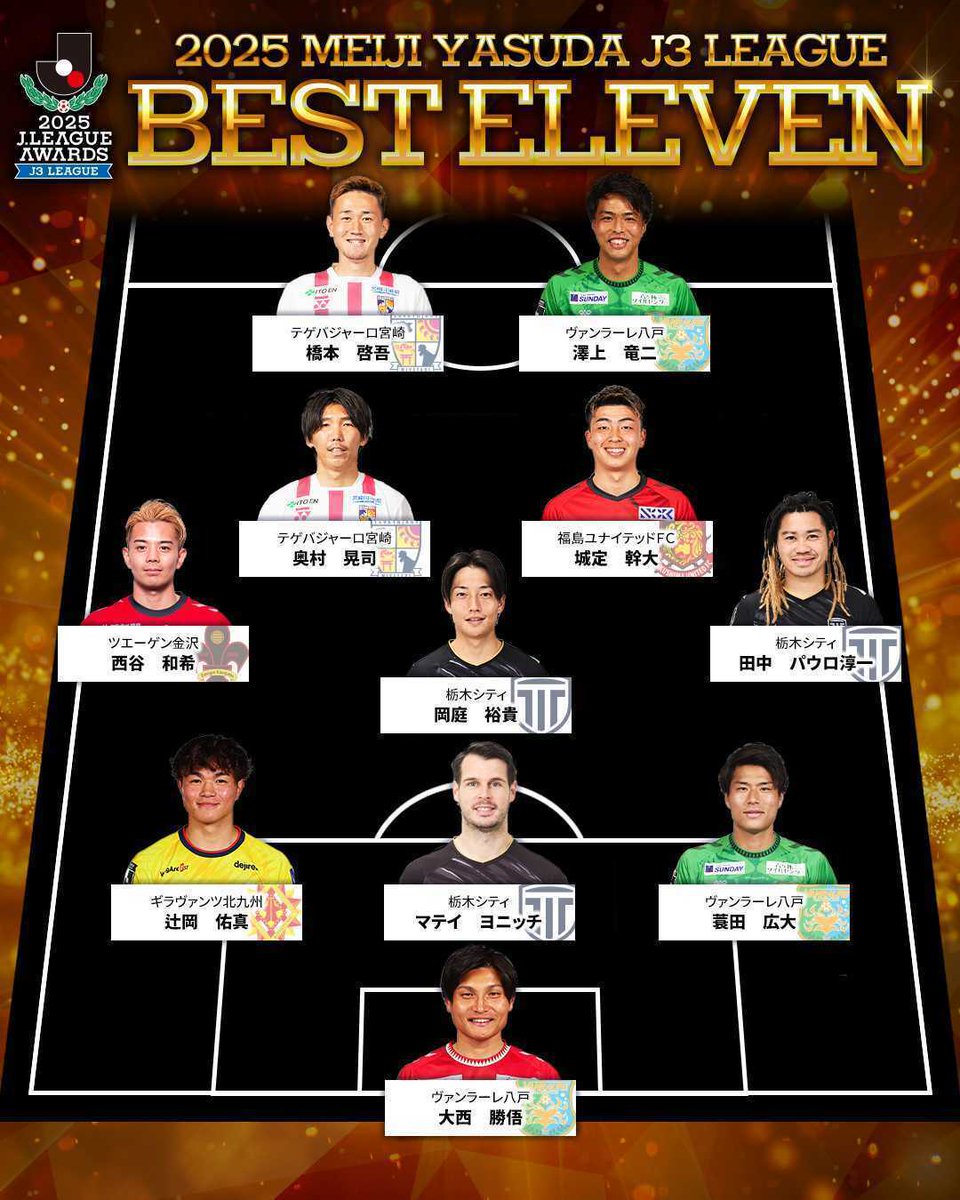 Ｊリーグ（日本プロサッカーリーグ） tweet media