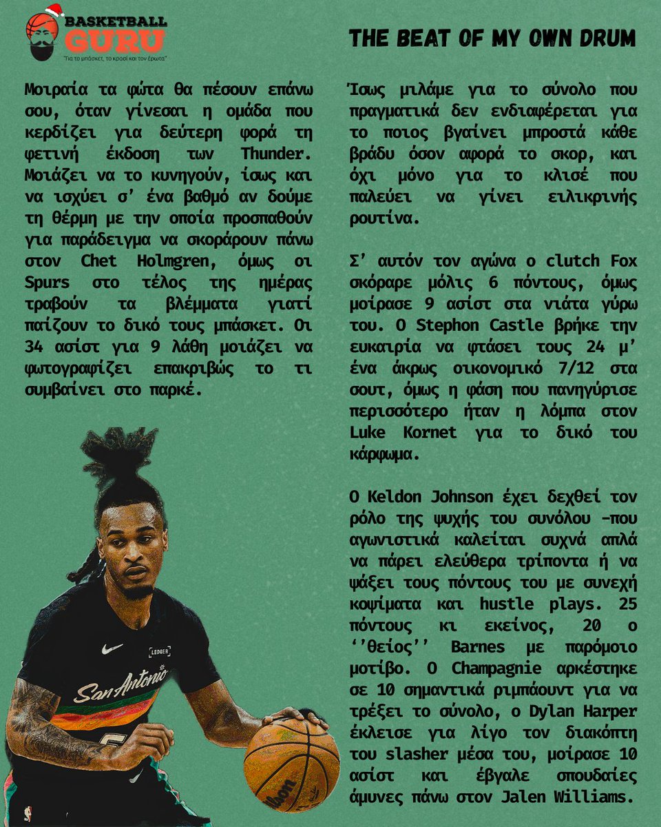 Basketball Guru tweet media