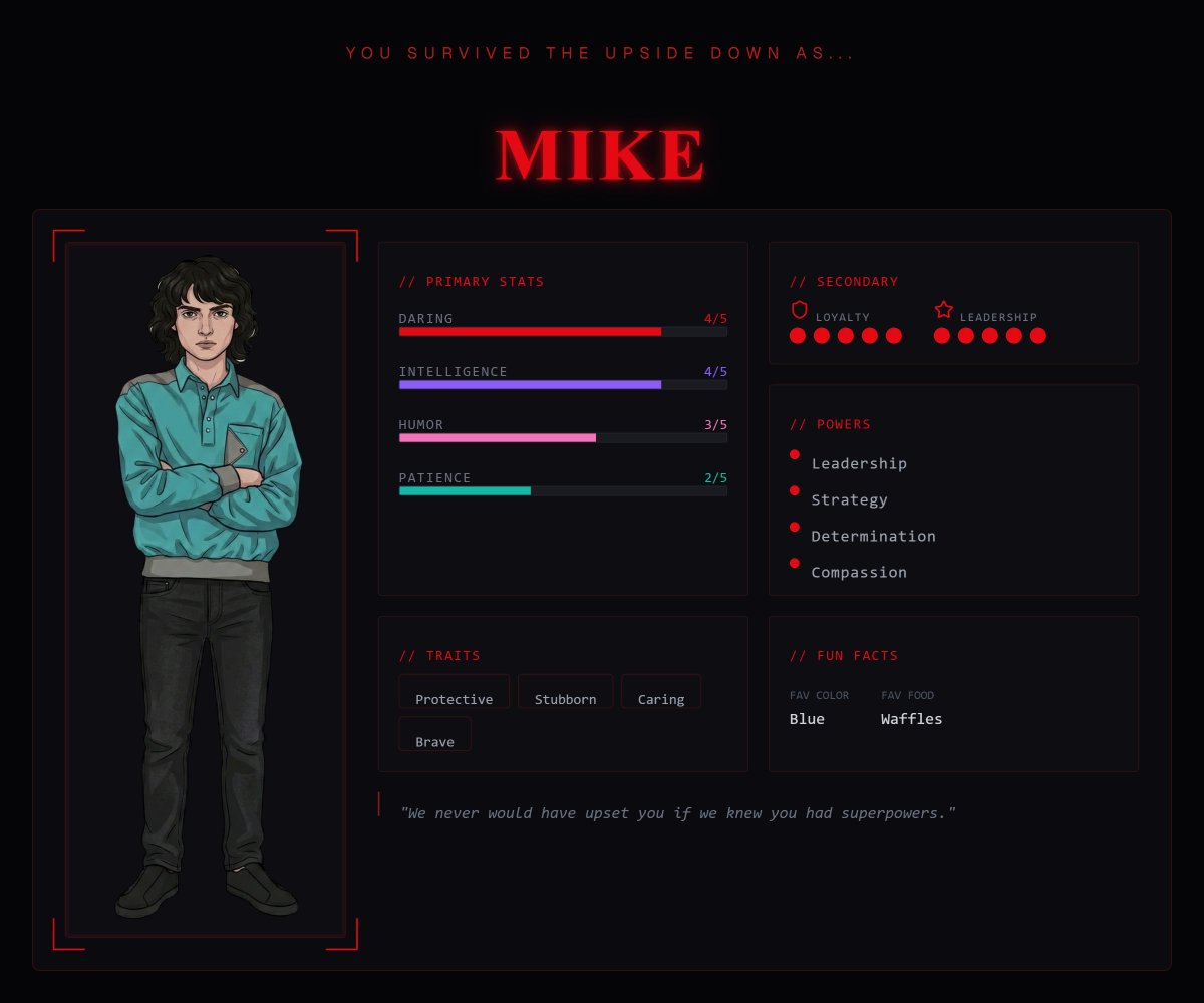 Stranger Things Quiz