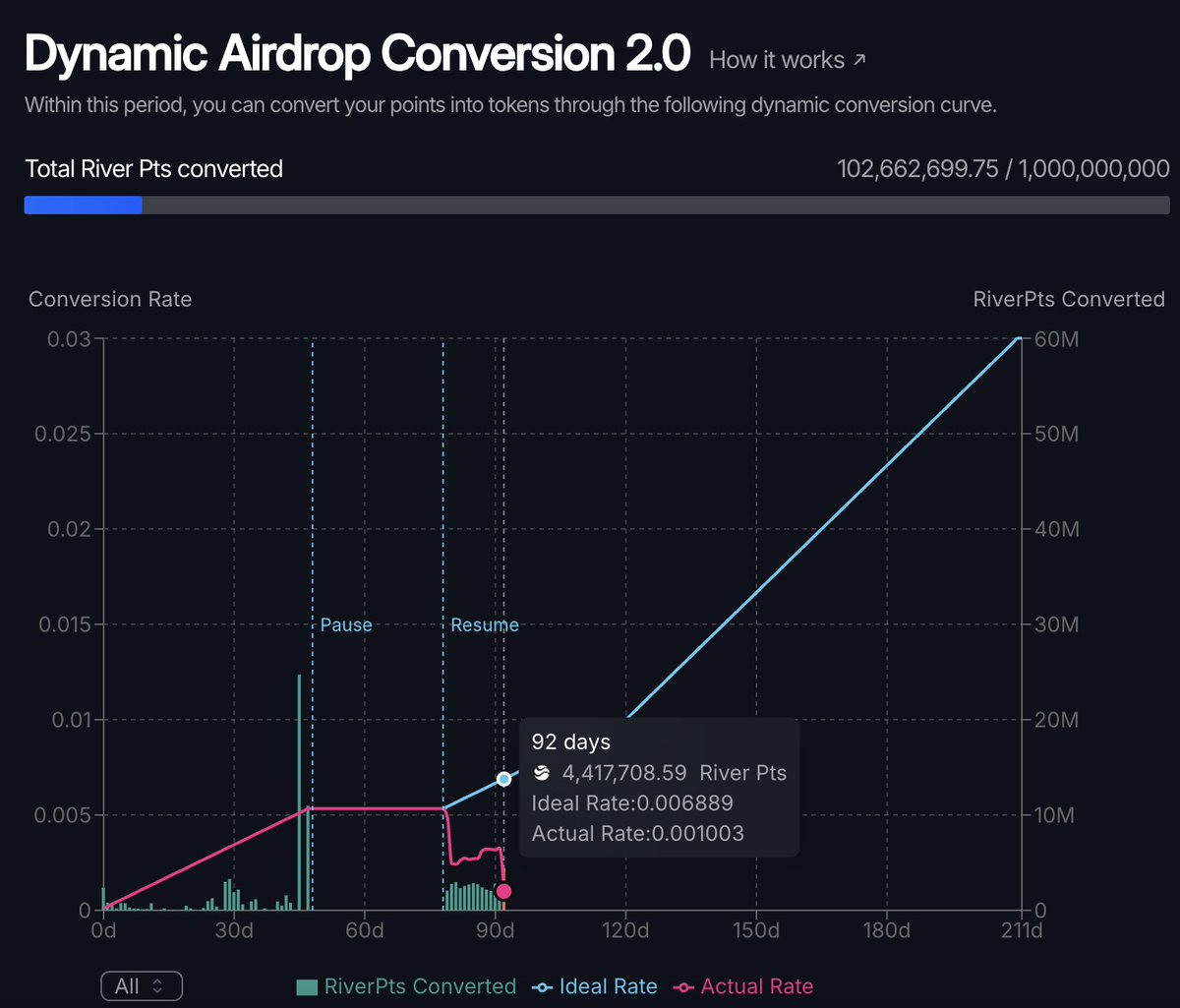 리플코인매입[구글도배,구글찌라시 텔 𝐒𝐄𝐎𝟗𝟐𝟏]테더현금화.mwj