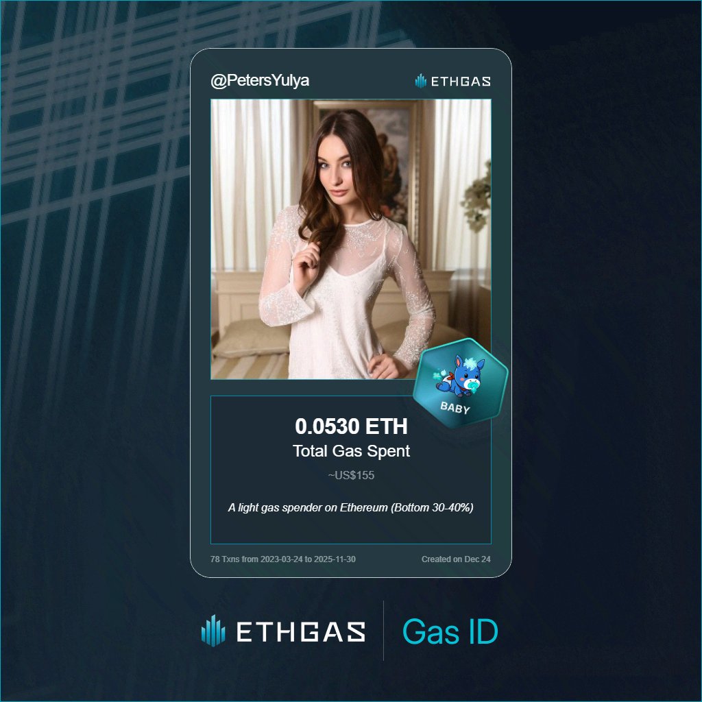 yulya.peters.95 | ETHGas ⛽ tweet media