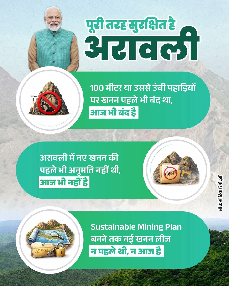 Rajubhaibjp1's tweet photo. पूरी तरह सुरक्षित है अरावली !

#AravalliIsSafe https://t.co/67ISb5RLmW