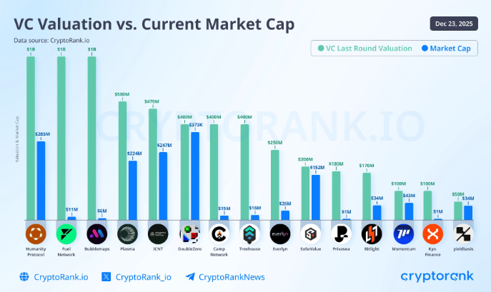 Coin Bureau tweet media