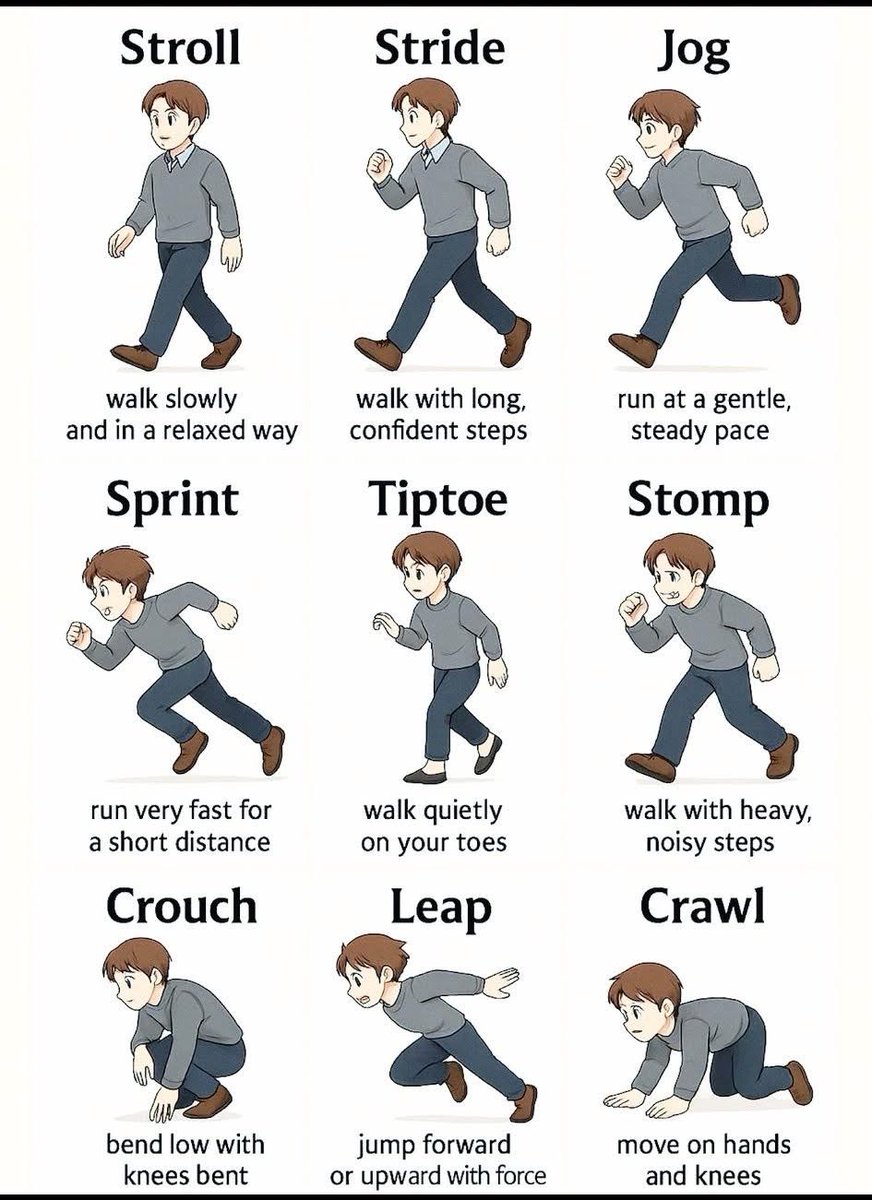 englishspeatips's tweet photo. Improve Your English Fluency https://t.co/0qtT27VTn5
