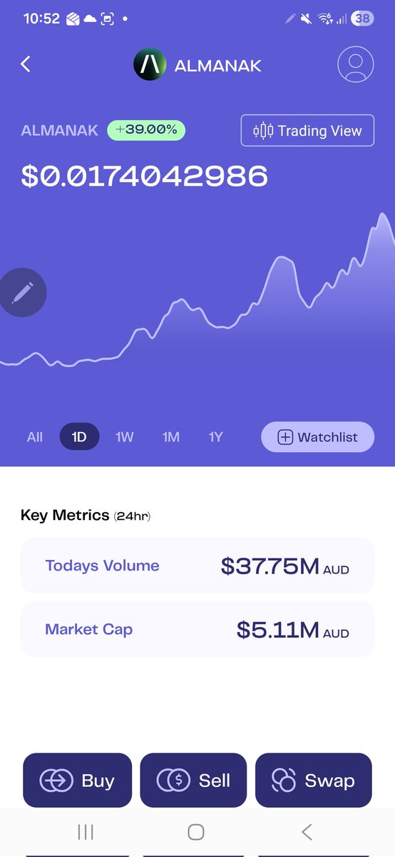 Jay72738730's tweet image. Thought Database:

I can only imagine the frequency of posts that the TOP G must be doing in damage control... lol.

What a loser. #AndrewTate focus on #crypto do you remember when I gave you the gem 'Pippin' that went from 60M MC to 700M MC and I told ya at 275M...

Well... here