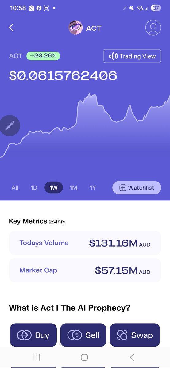 Jay72738730's tweet image. Thought Database:

I can only imagine the frequency of posts that the TOP G must be doing in damage control... lol.

What a loser. #AndrewTate focus on #crypto do you remember when I gave you the gem 'Pippin' that went from 60M MC to 700M MC and I told ya at 275M...

Well... here