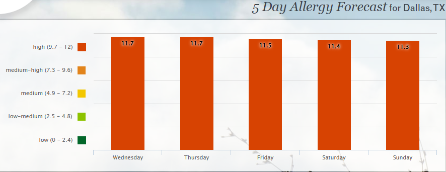 archtype's tweet image. happy holidays from hell