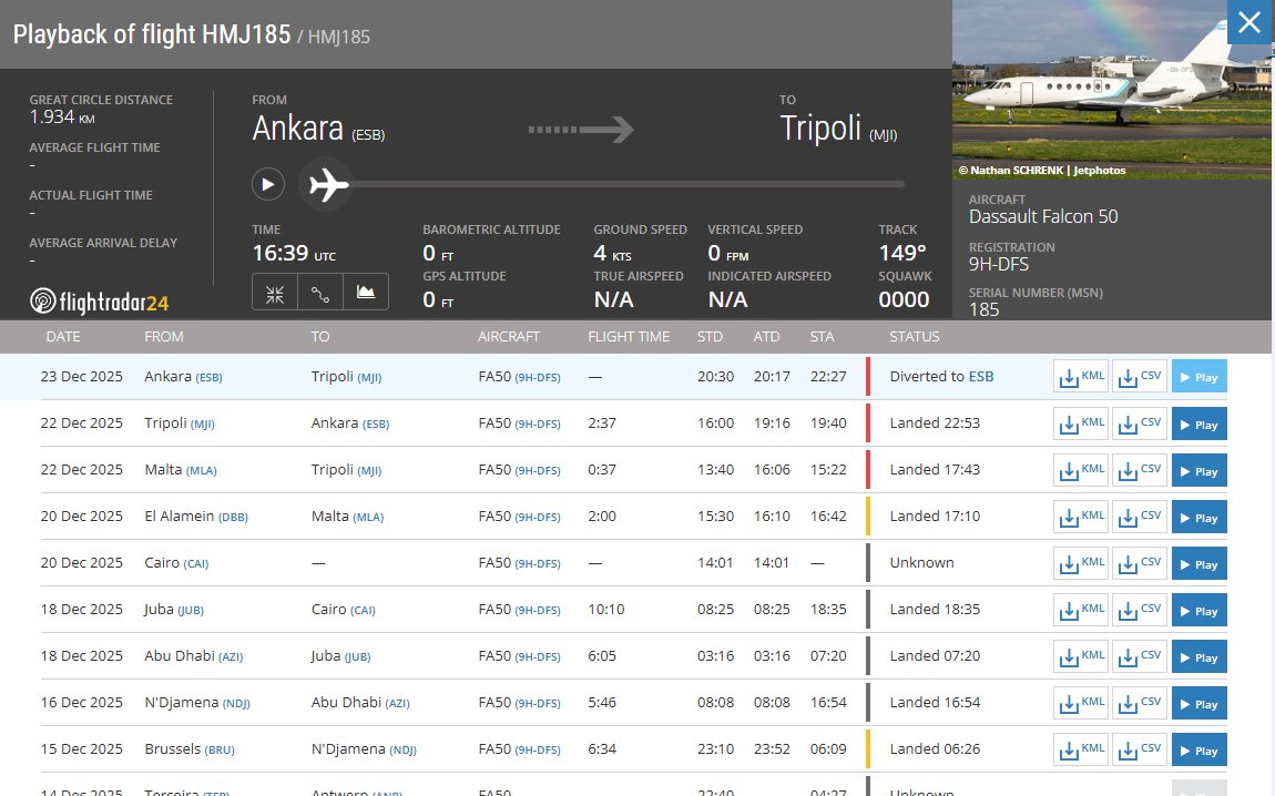 Basit bir araştırma ile bu uçağın daha önce Atina'ya gitmediği görülebiliyor. Etkileşim için halkı yanıltmanın anlamı yok. Diplomatik bir kriz çıkartabilecek böylesine bir iddianın, paylaşılmadan önce kontrol edilmesi her zaman önemli.