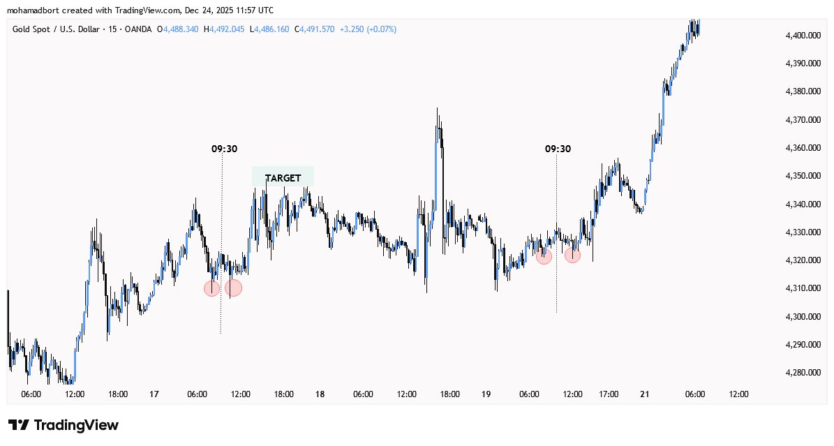 Crypto₿ort tweet media